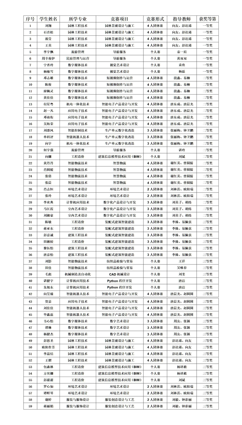 新建 DOC 文档(1)_01.jpg